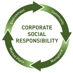 14.2. Social Responsibility